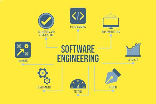 Top Software Engineering Skills Developer Must Learn in 2026