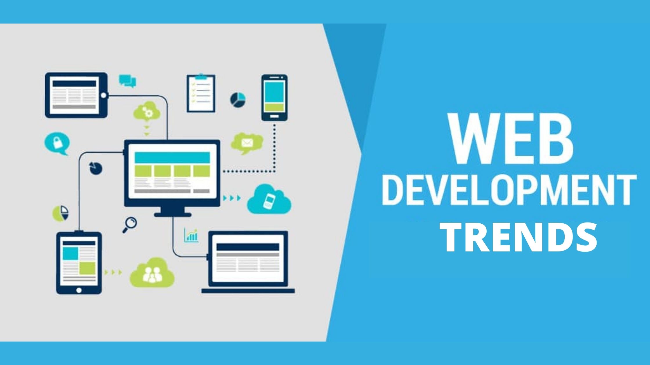 Modern Web Development Trends in 2026 You Must Know